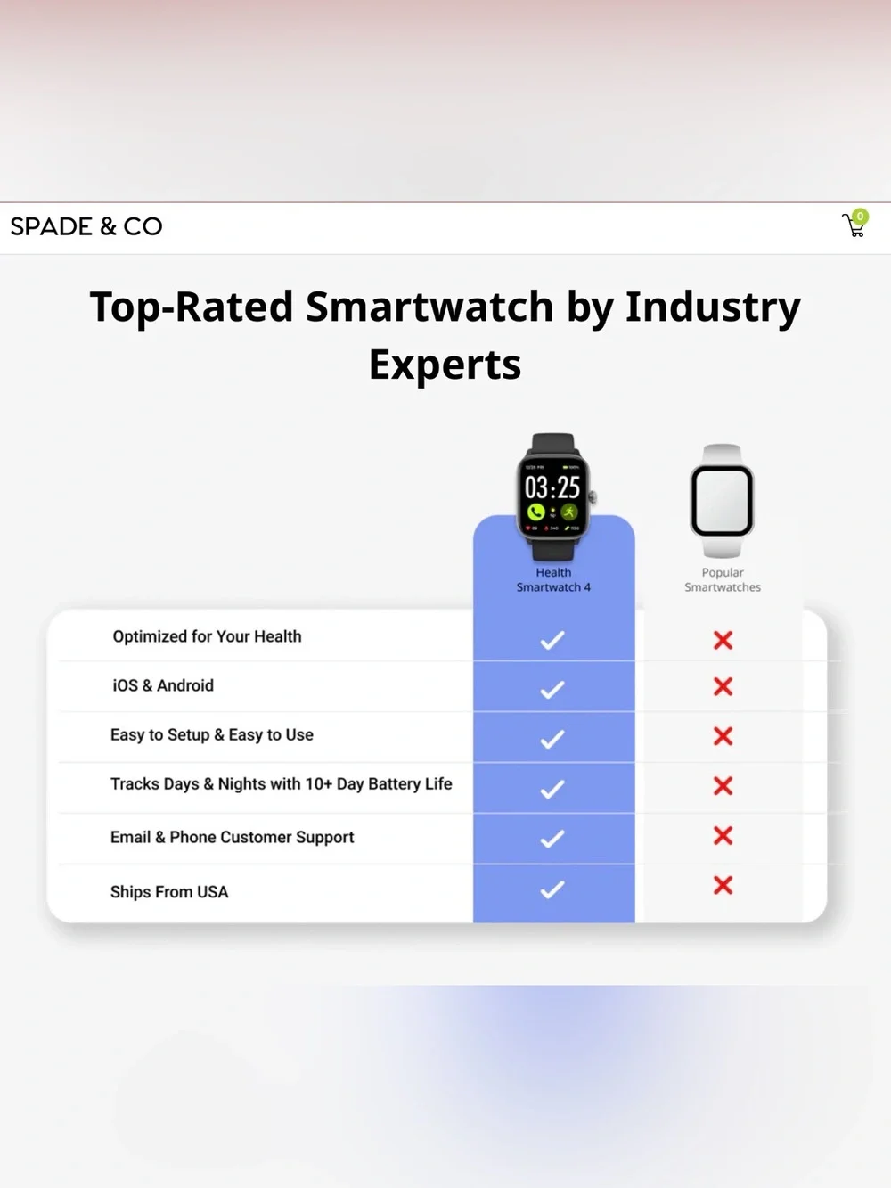 Spade & Co Rose Gold Health Smartwatch